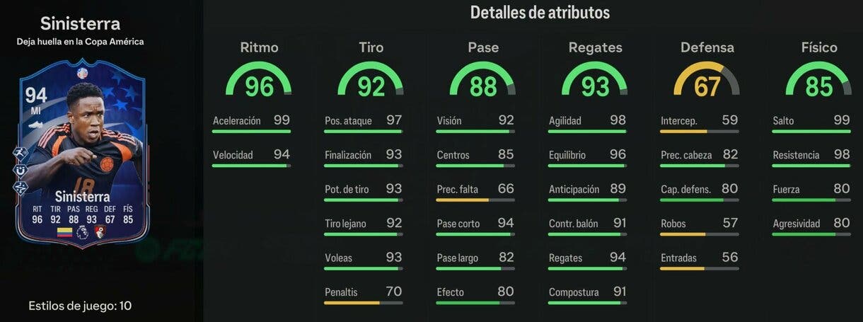 Stats in game Sinisterra Deja huella EA Sports FC 24 Ultimate Team