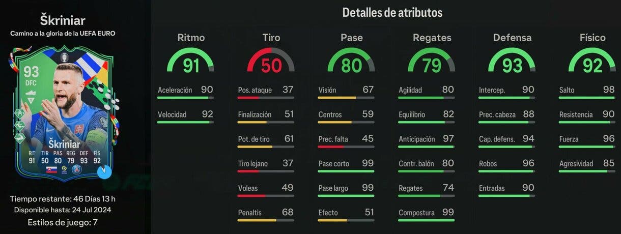 Stats in game Skriniar Path to Glory con cesión global EA Sports FC 24 Ultimate Team