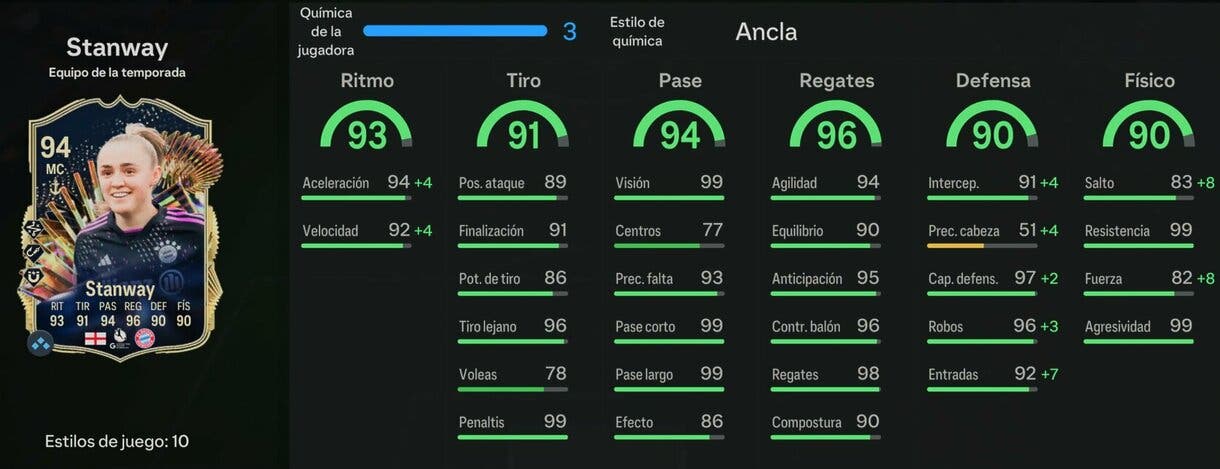 Stats in game Stanway TOTS EA Sports FC 24 Ultimate Team