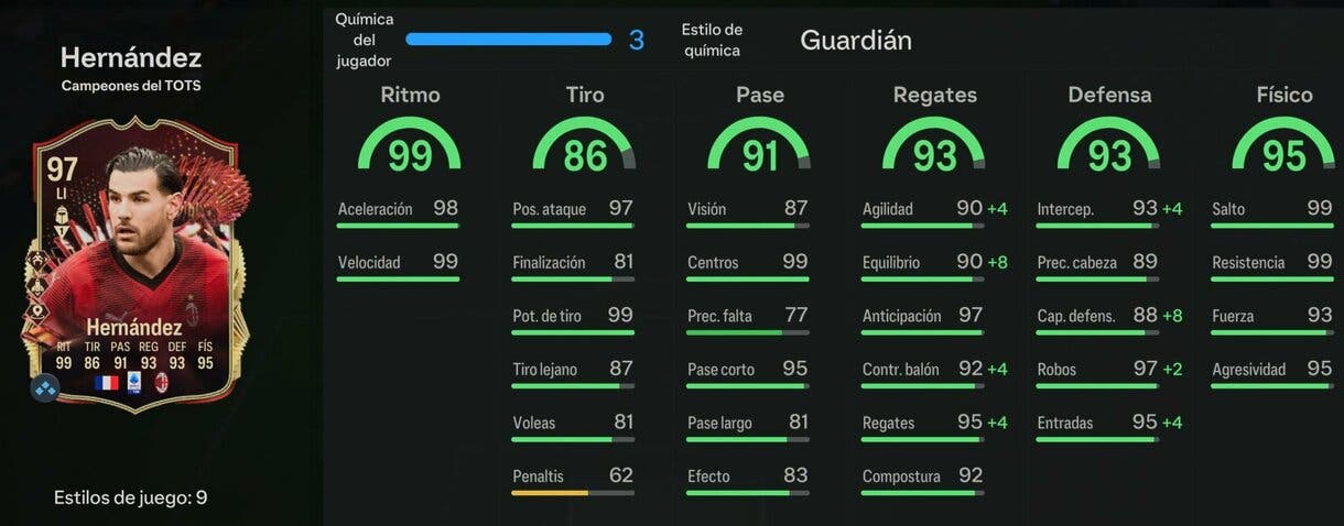 Stats in game Theo Hernández TOTS EA Sports FC 24 Ultimate Team