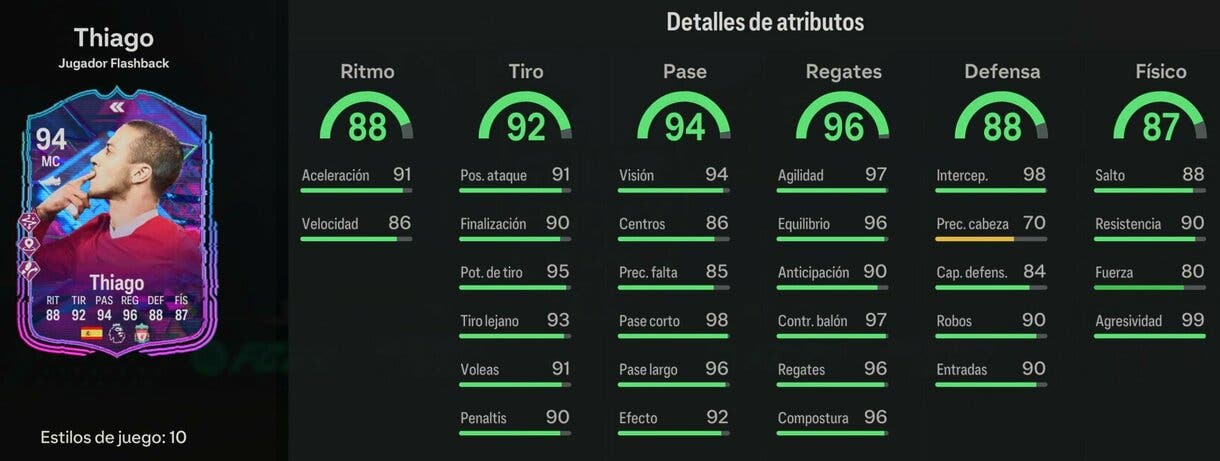 Stats in game Thiago Flashback EA Sports FC 24 Ultimate Team