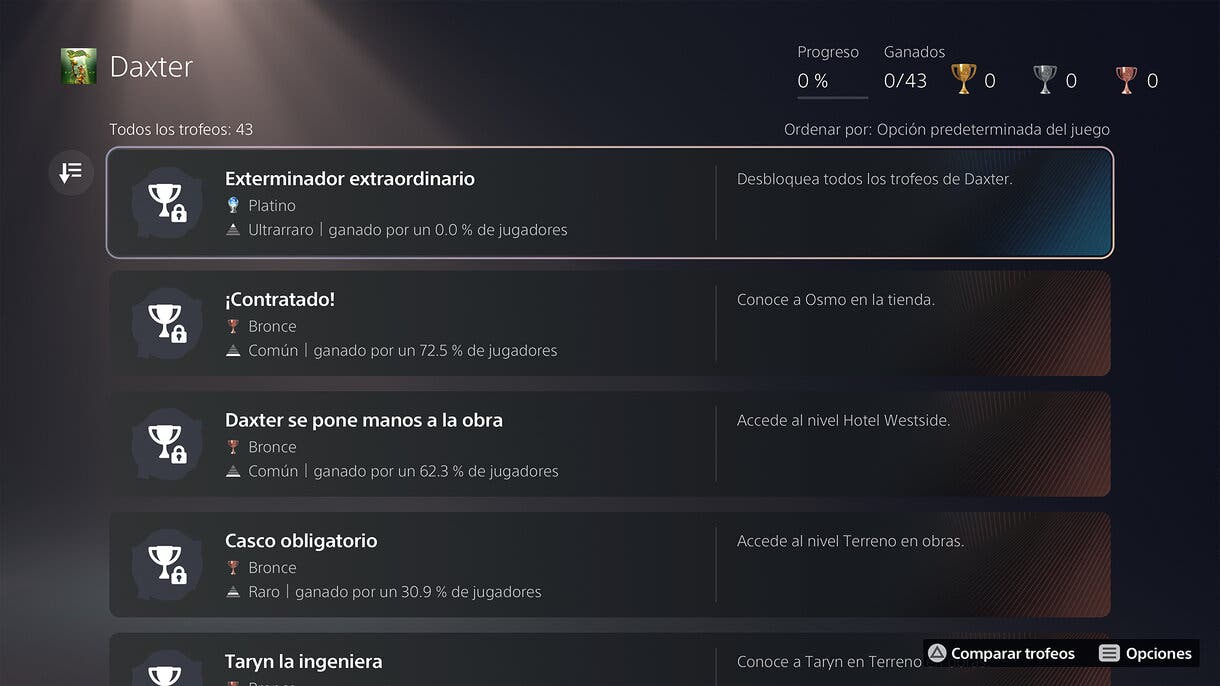 TODOS LOS TROFEOS DE DAXTER PSP EN PS5 Y PS4