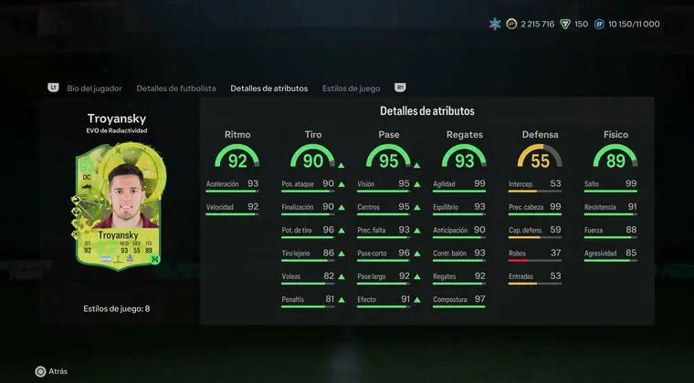 Imagen de EA Sports FC 24: mejores cartas para "Resplandor Festival de Fútbol" (Evolución). ¿Merece la pena?