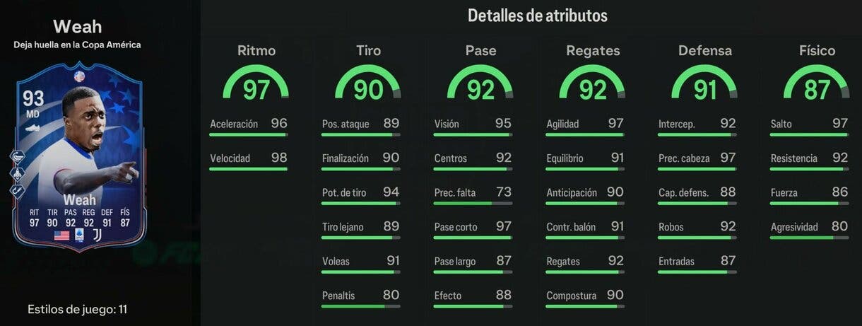 Stats in game Weah Deja huella EA Sports FC 24 Ultimate Team