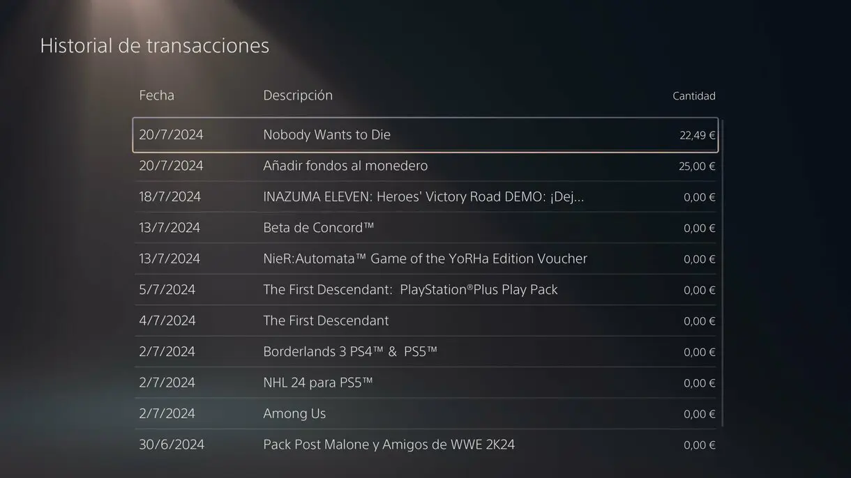 ¿Cuánto dinero me he gastado en PlayStation? Con este pequeño truco puedes averiguarlo