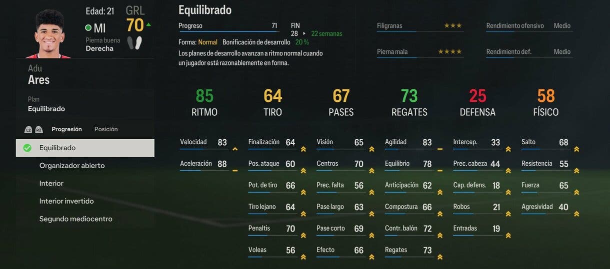 Stats in game Adu Ares EA Sports FC 24 modo Carrera de mánager