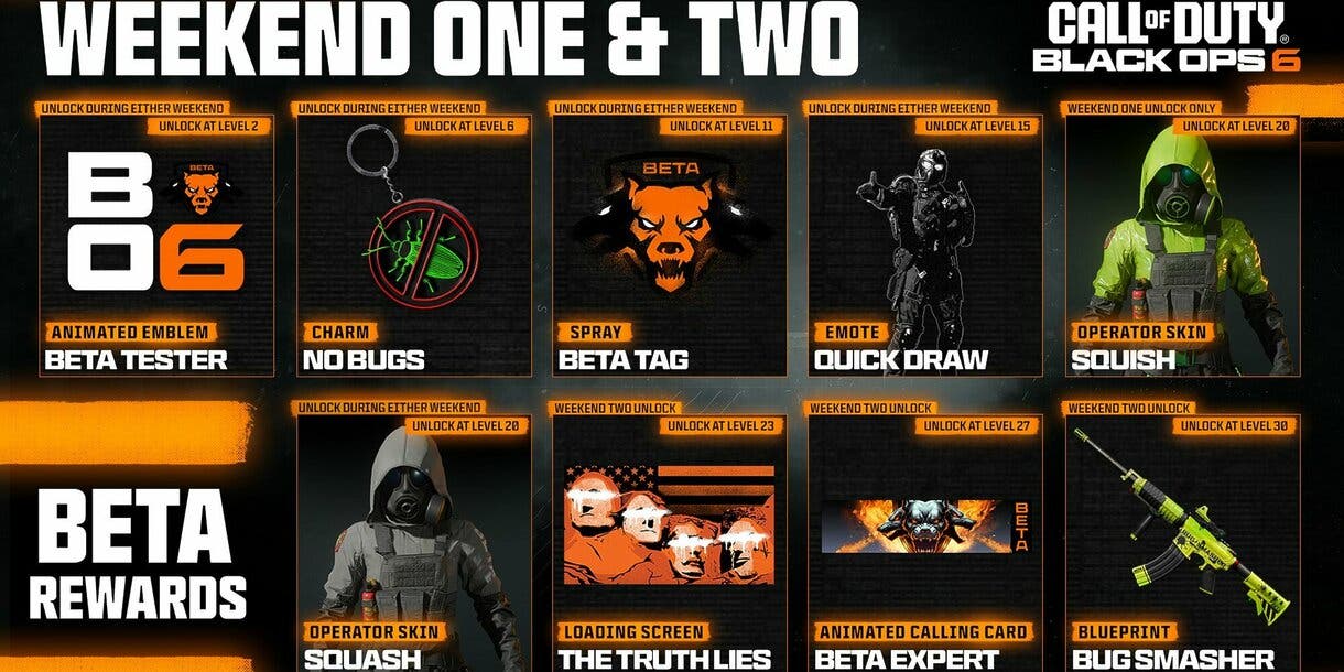 Black Ops 6: fecha de la beta y cómo participar en ella para probarlo GRATIS