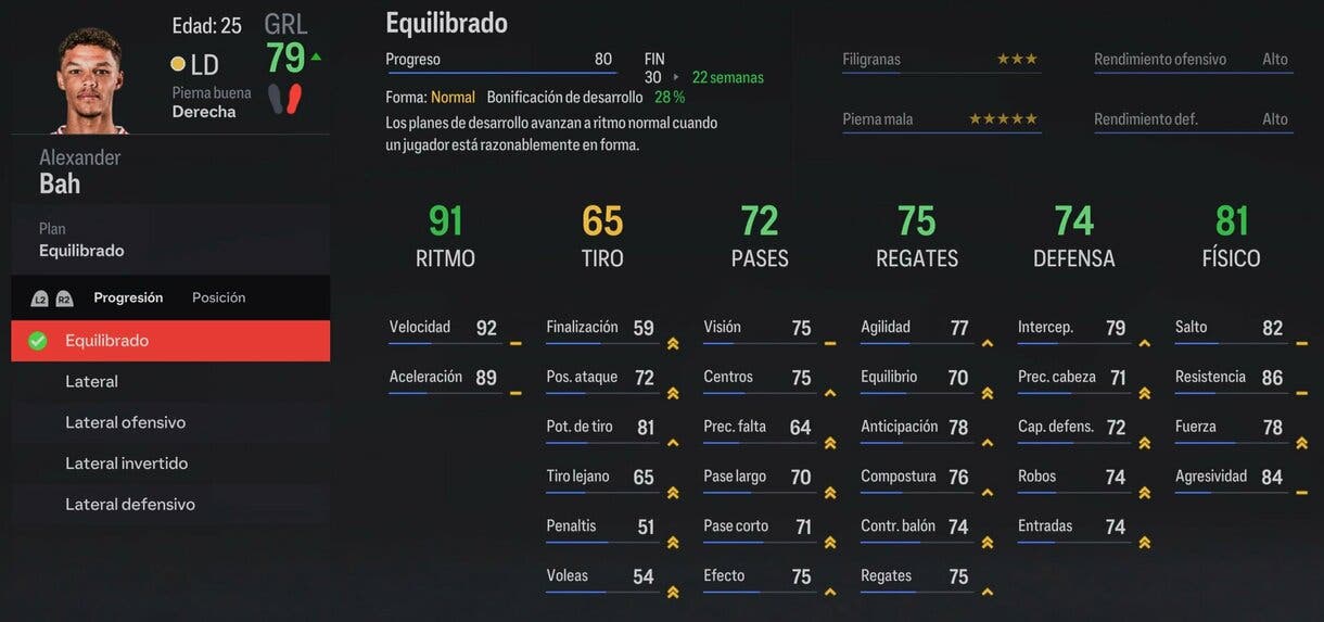 Stats in game Bah EA Sports FC 24 modo Carrera de mánager