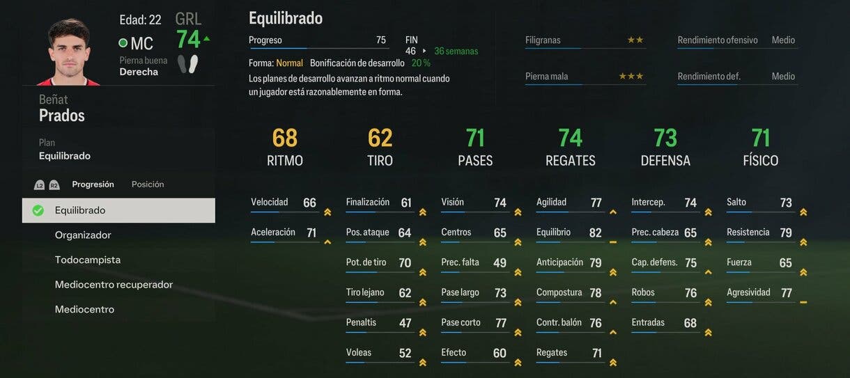 Stats in game Beñat Prados EA Sports FC 24 modo Carrera de mánager