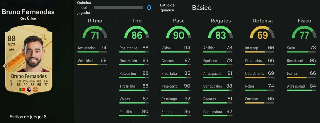 Stats in game Bruno Fernandes oro EA Sports FC 24 Ultimate Team