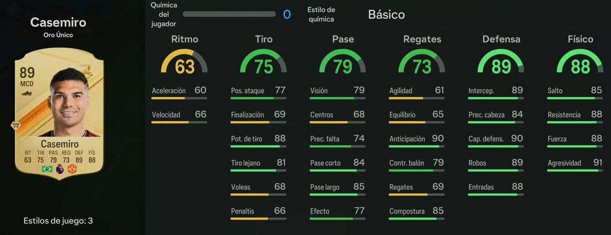 Stats in game Casemiro oro EA Sports FC 24 Ultimate Team