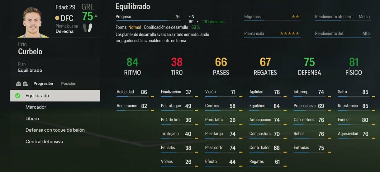 Stats in game Eric Curbelo EA Sports FC 24 modo Carrera de mánager