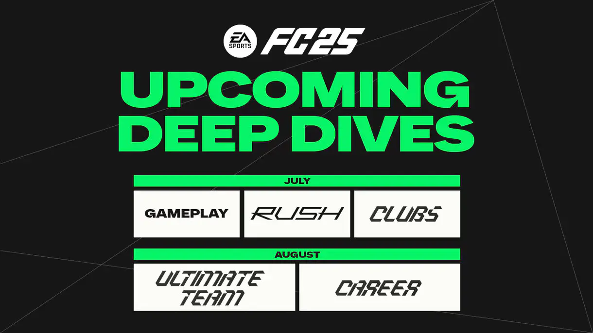 Diseño con las fechas en las que serán publicados los análisis detallados confirmados para EA Sports FC 25