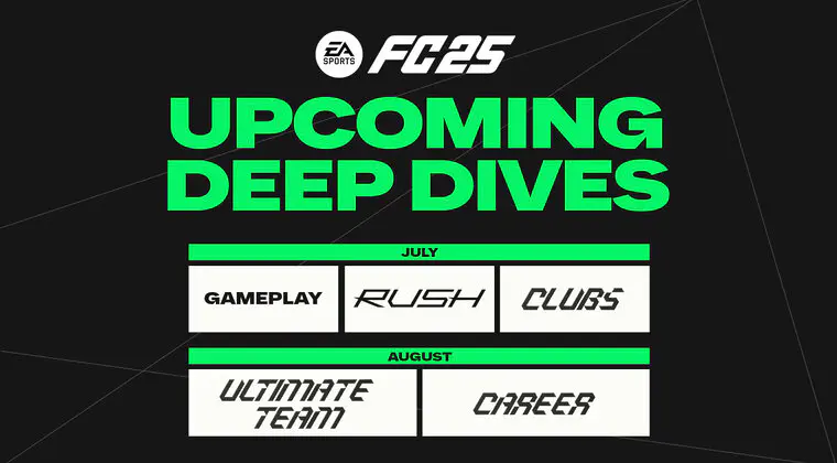 Imagen de EA Sports FC 25: fechas confirmadas para los análisis detallados (gameplay, Ultimate Team...)