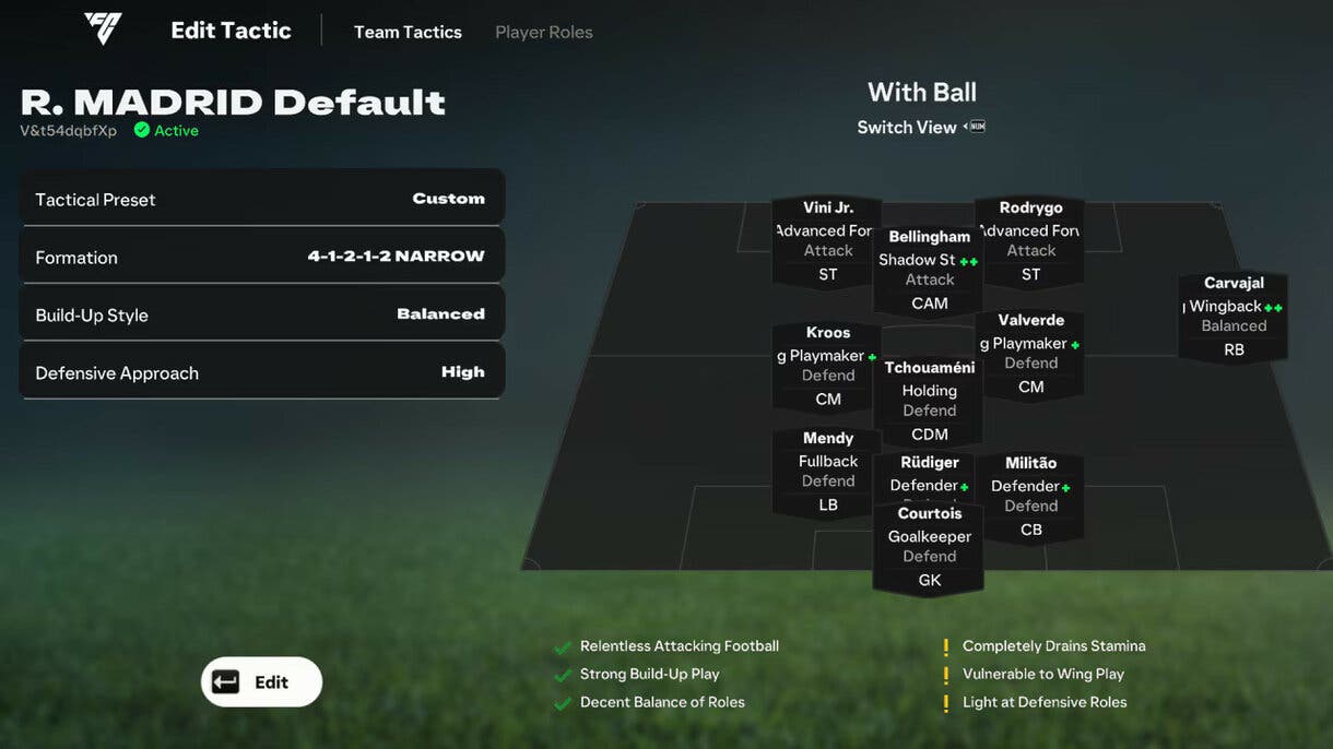 Ejemplo sistema táctico con balón del Real Madrid en EA Sports FC 25