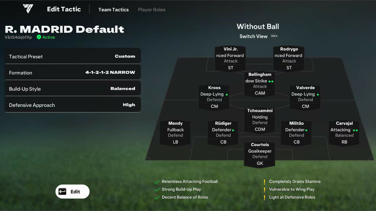 Ejemplo sistema táctico sin balón del Real Madrid en EA Sports FC 25