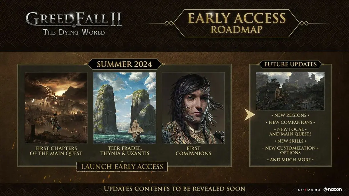 acceso anticipado greedfall 2 
