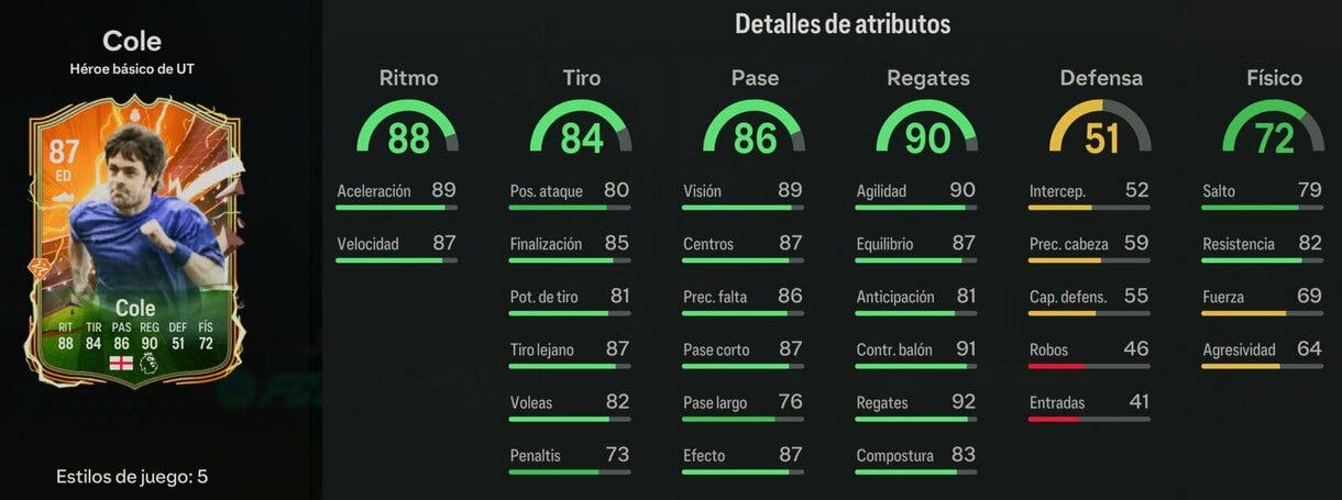 Stats in game Joe Cole Héroe básico EA Sports FC 24 Ultimate Team