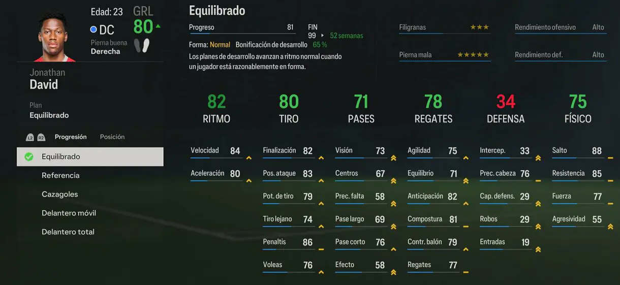 Stats in game Jonathan David EA Sports FC 24 modo Carrera de mánager
