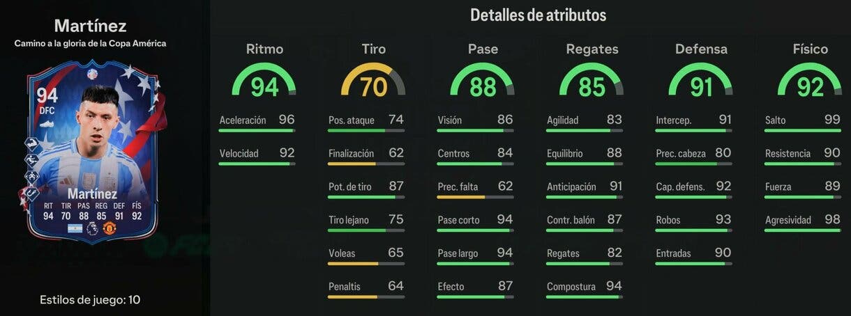 Stats in game Lisandro Martínez Path to Glory EA Sports FC 24 Ultimate Team