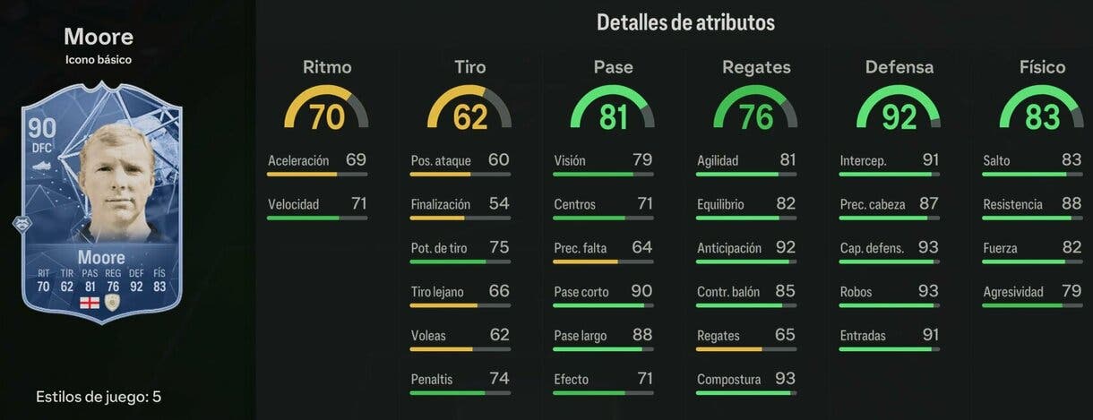 Stats in game Moore Icono básico EA Sports FC 24 Ultimate Team