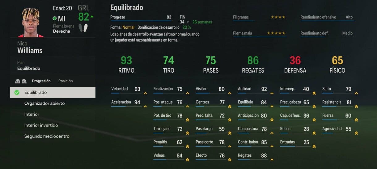 Stats in game Iñaki Williams EA Sports FC 24 modo Carrera de mánager