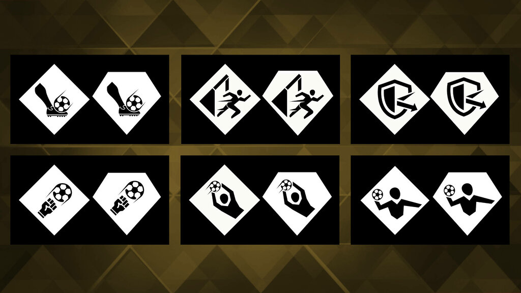playstyles nuevos oficiales porteros ea sports fc 25