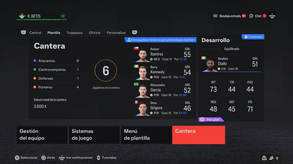 portada filtraciones cantera ea sports fc 25 modo carrera de manager