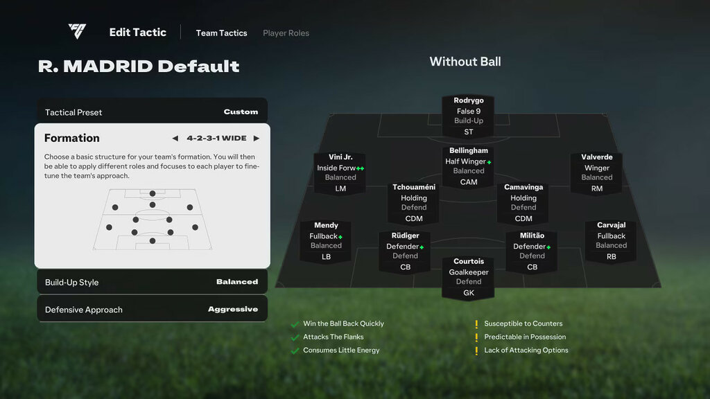 portada player roles ea sports fc 25