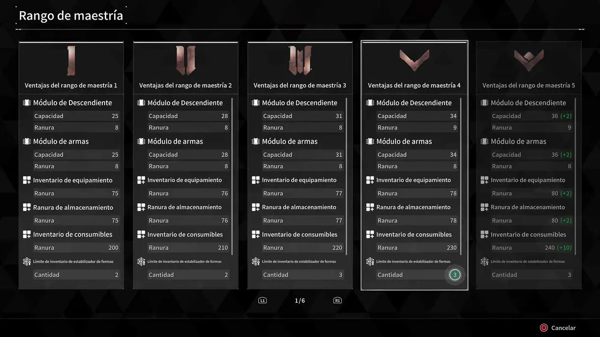 Qué es el Nivel de Maestría de The First Descendant