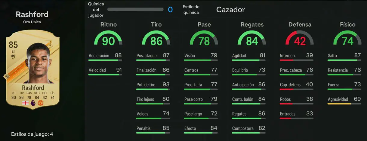 Stats in game Rashford oro EA Sports FC 24 Ultimate Team