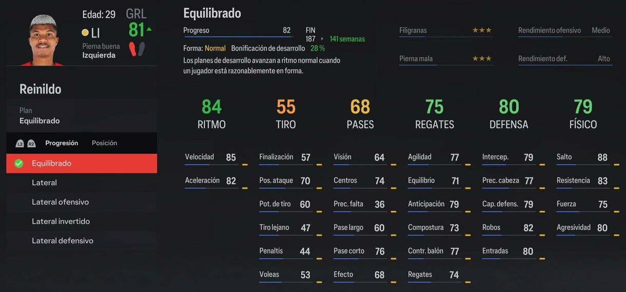 Stats in game Reinildo EA Sports FC 24 modo Carrera de mánager