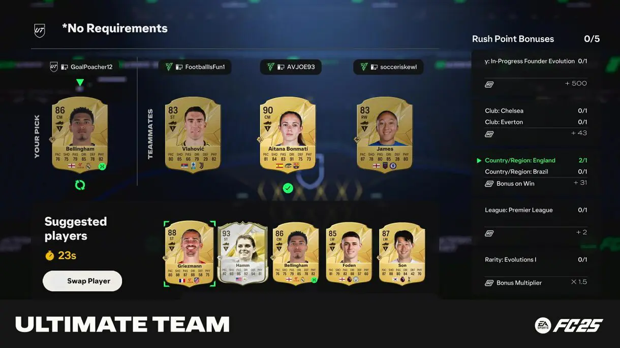 Ejemplo menú de Rush en Ultimate Team de EA Sports FC 25 mostrando posibles objetivos