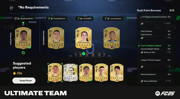 Imagen de Así será Rush en EA Sports FC 25 (reglas, papel en cada modo, nuevas cámaras...)