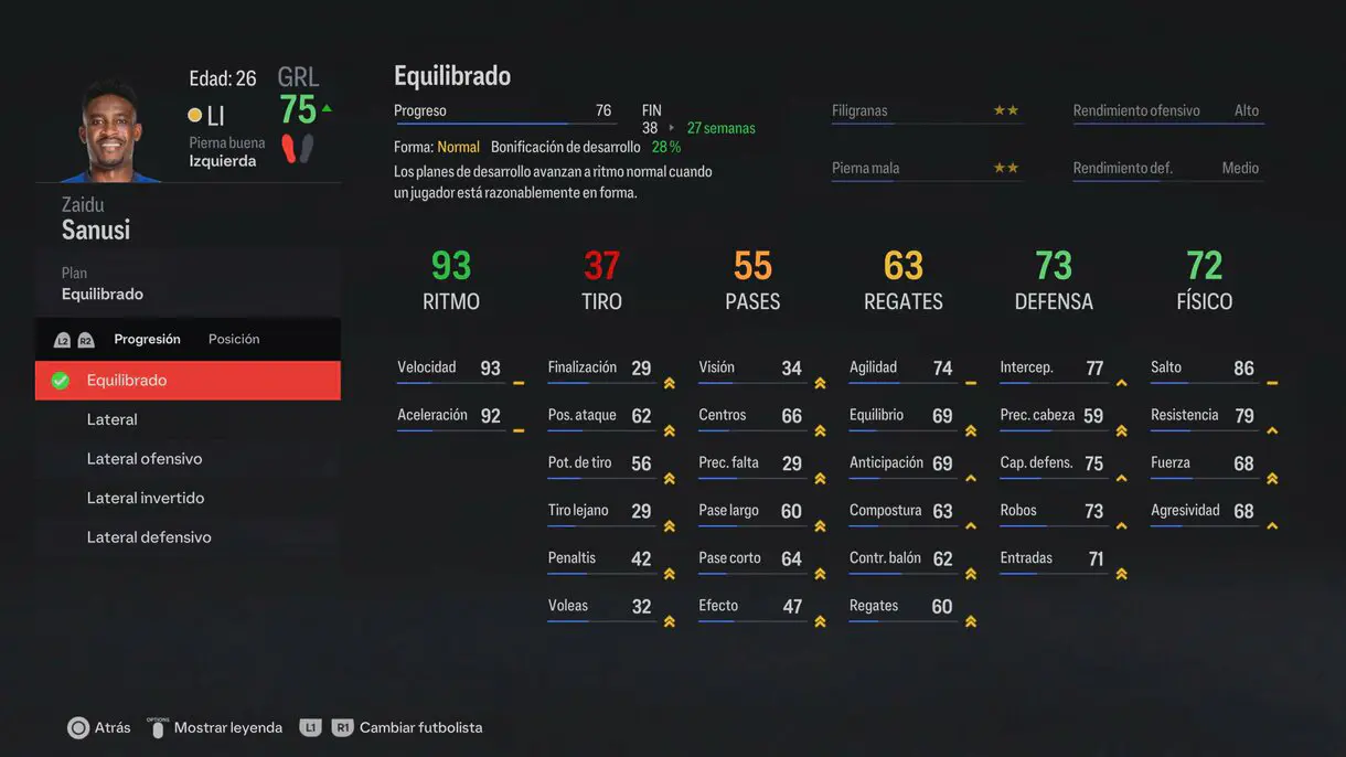 Stats in game Sanusi EA Sports FC 24 modo Carrera de mánager