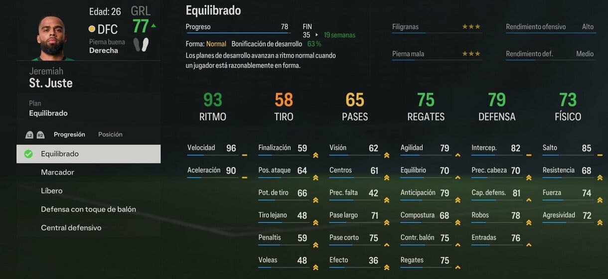 Stats in game St. Juste EA Sports FC 24 modo Carrera de mánager