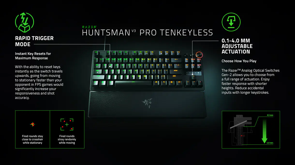 static retail huntsman v3 pro tkl black edition
