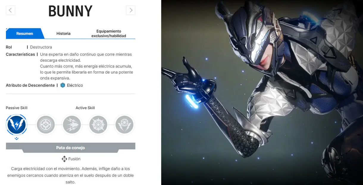 Tier List The First Descendant Bunny