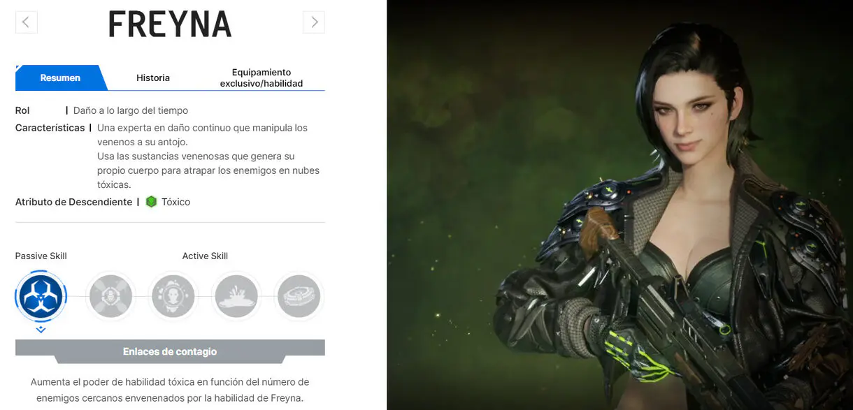 Tier List The First Descendant Freyna