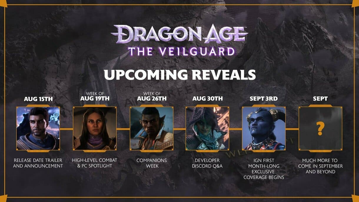 dragon age the veilguard fecha de lanzamiento anuncio