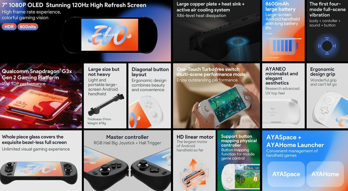 AYANEO Pocket EVO nueva consola portatil