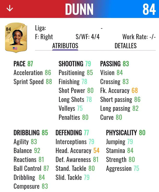 EA Sports FC 25: estos son los mejores mediocentros baratos y chetados del juego