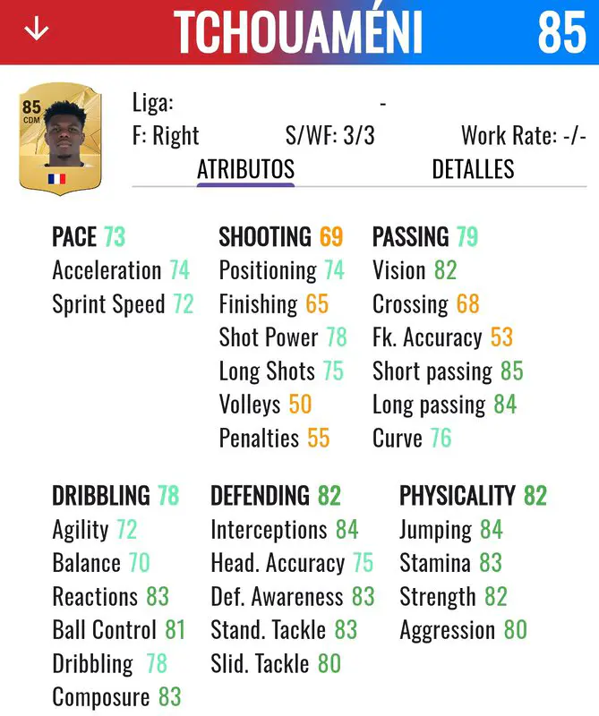 EA Sports FC 25: estos son los mejores mediocentros baratos y chetados del juego