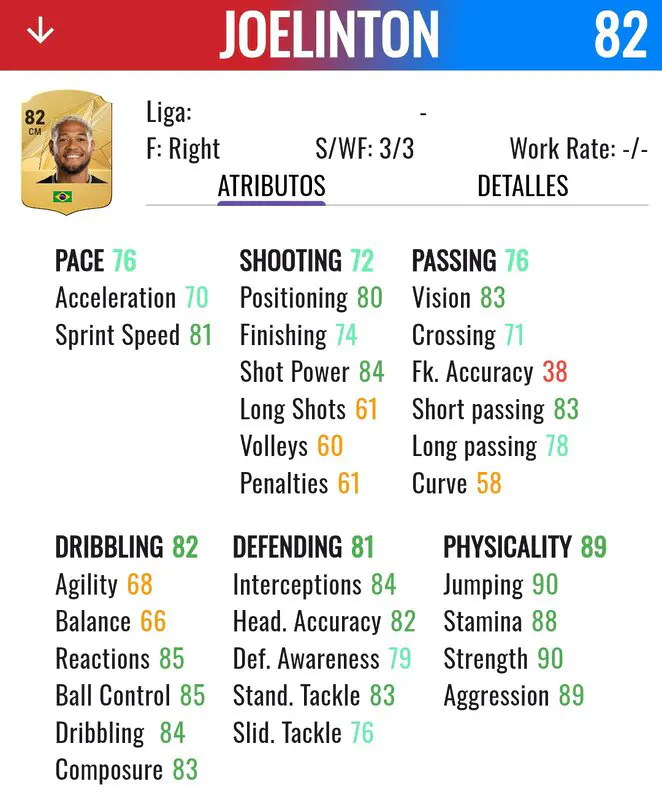 EA Sports FC 25: estos son los mejores mediocentros baratos y chetados del juego