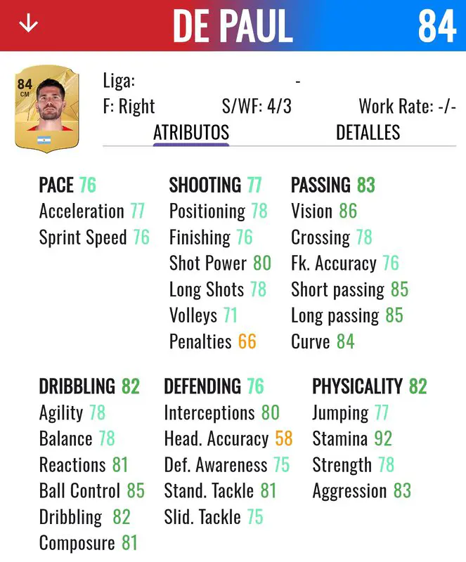 EA Sports FC 25: estos son los mejores mediocentros baratos y chetados del juego