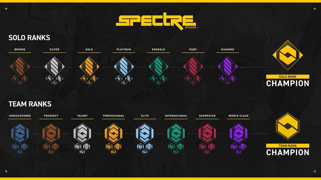 Spectre Divide Cómo desbloquear el modo competitivo y qué rangos hay disponibles