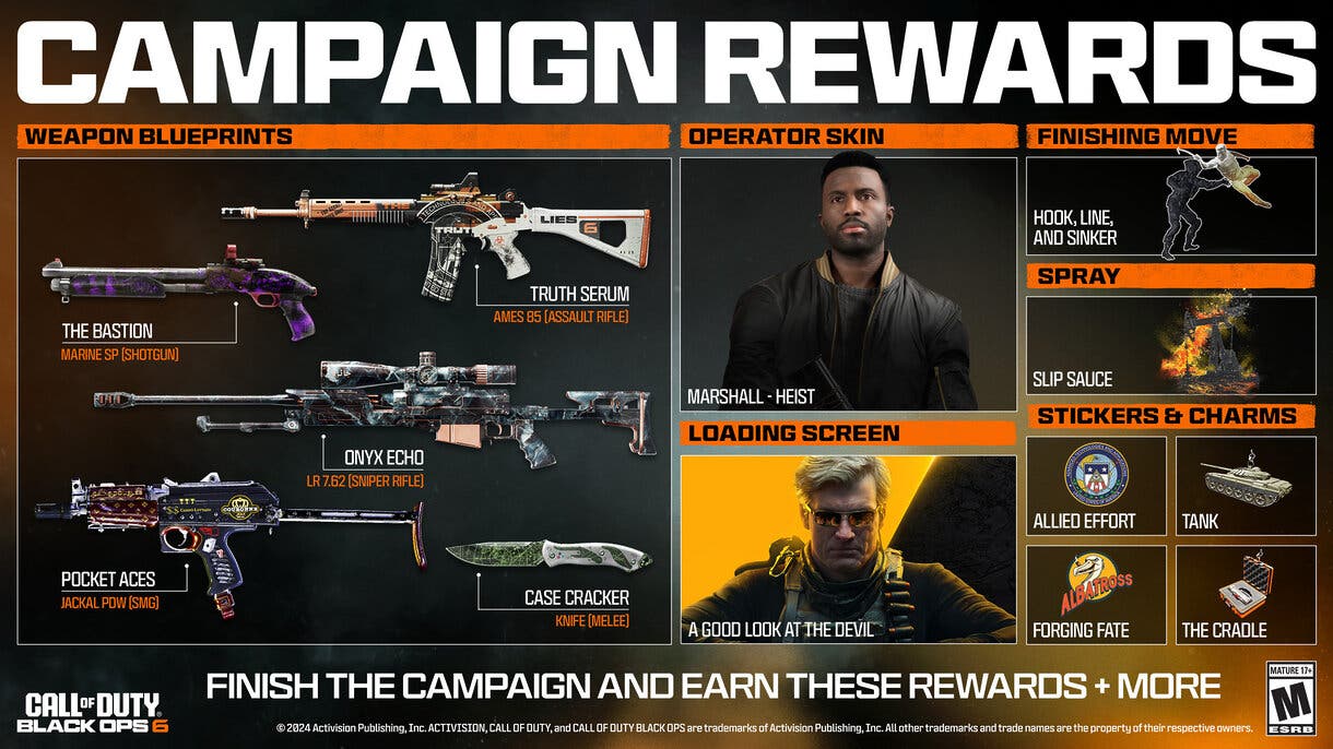 Black Ops 6: estas son todas las recompensas GRATIS por completar el modo historia del juego