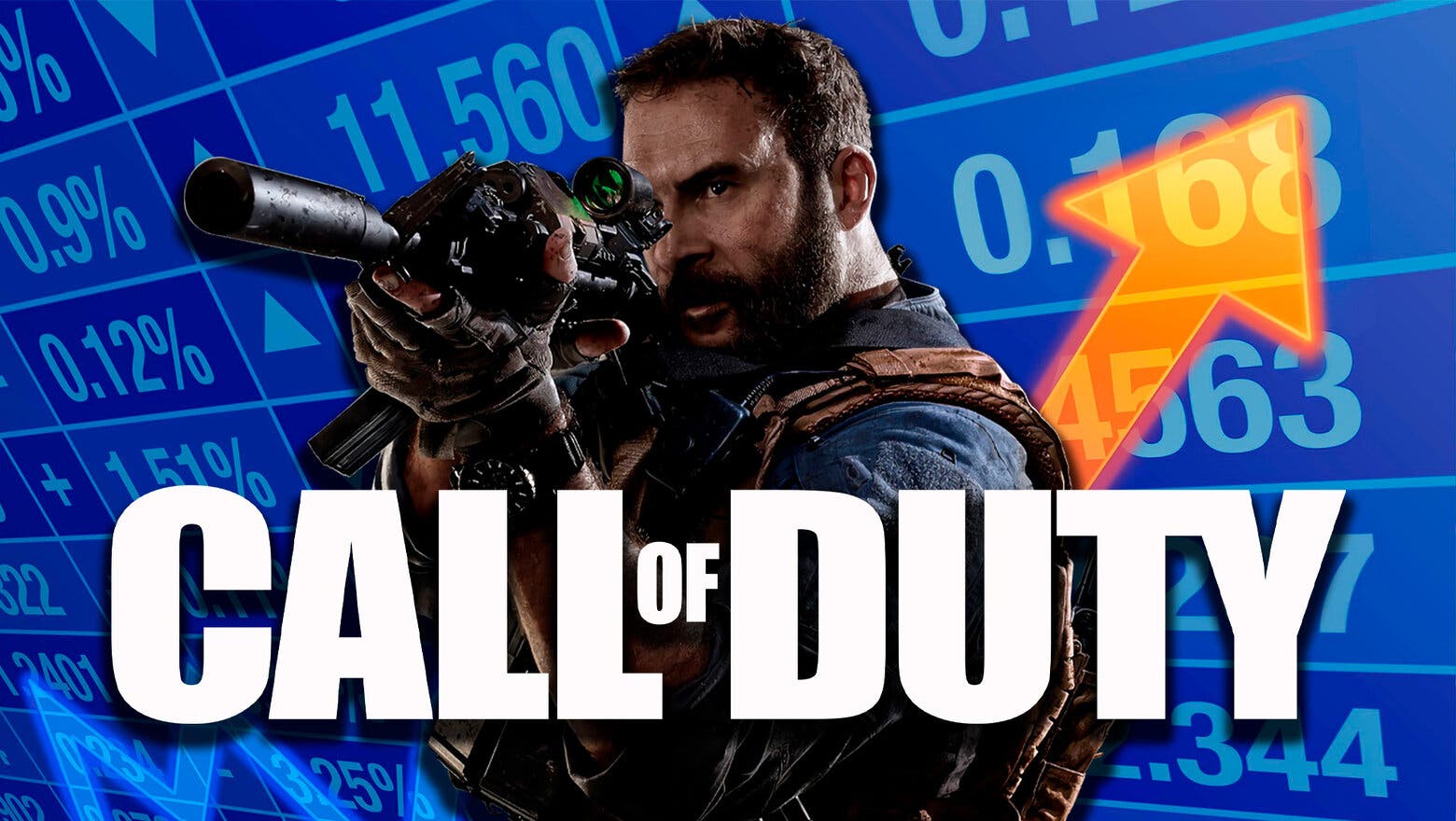 Los juegos más vendidos de Call of Duty