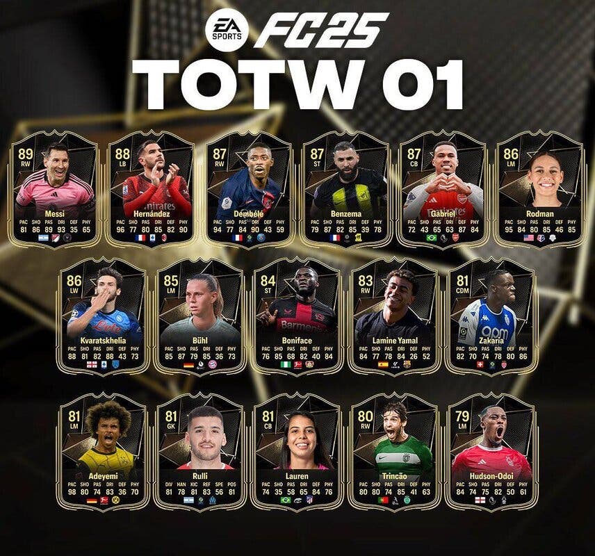 EA Sports FC 25: TODOS los próximos eventos que llegarían para Ultimate Team basado en el pasado año