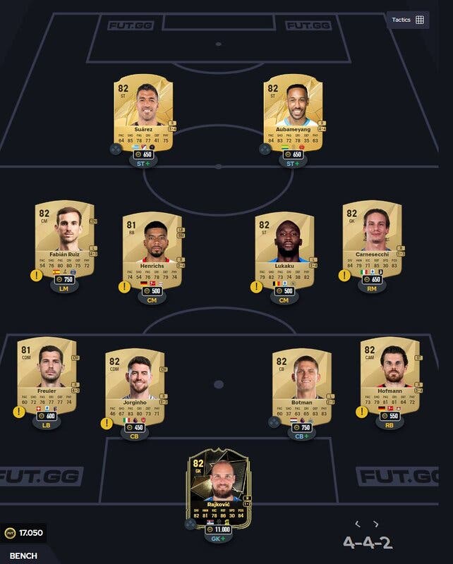 EA Sports FC 25: cómo hacer el SBC Total Rush de Crystal Dunn +86 y si merece o no la pena